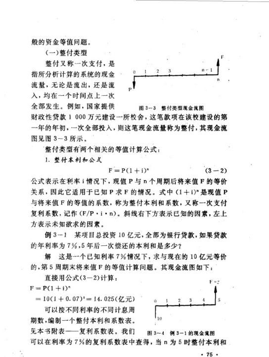 第一个月房贷怎么算的,房贷计算方法详细解析图2