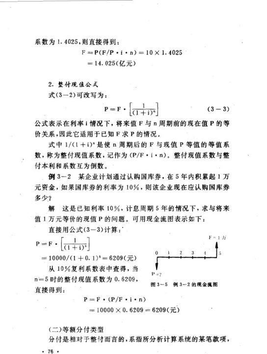 第一个月房贷怎么算的,房贷计算方法详细解析图3