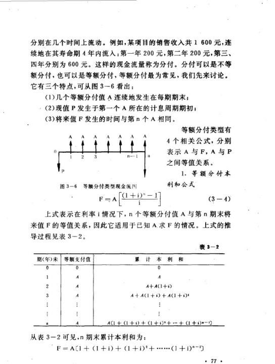 第一个月房贷怎么算的,房贷计算方法详细解析图4