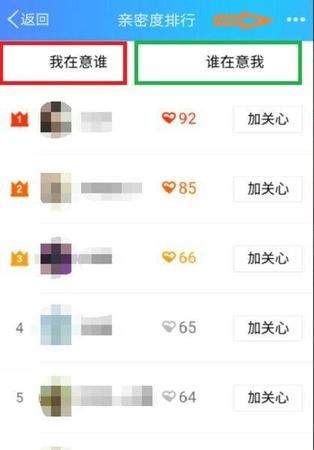 怎么看qq亲密度,qq亲密关系排行榜在哪里看图8