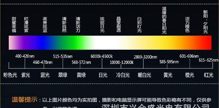 显示器的色温怎么调,戴尔显示器售后维修服务中心图4