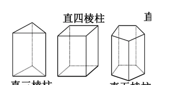 正棱柱侧面是什么长方形,棱柱的侧面是什么形状