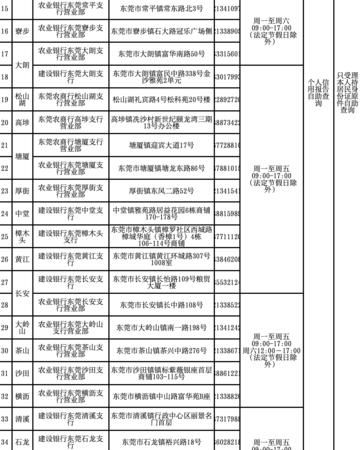 打征信去哪家银行,征信在哪个银行打印图3