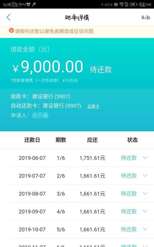 小鲨易贷上征信,兴业小鲨易贷不还会怎么样图6