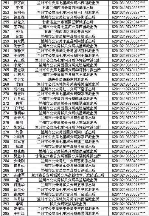 第一次驾驶证被注销后恢复是几年,驾驶证撤销几年后可以重新申请