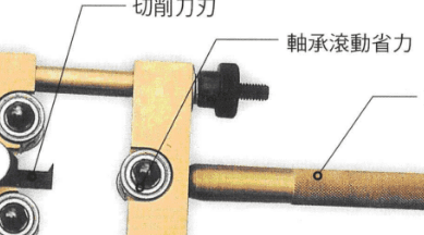 人工怎样剥废铜线皮快,电线怎么去皮快图4