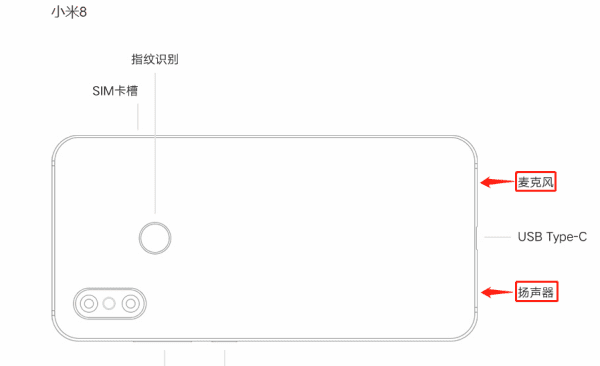 小米8是双扬声器,小米8探索版是双扬声器图4