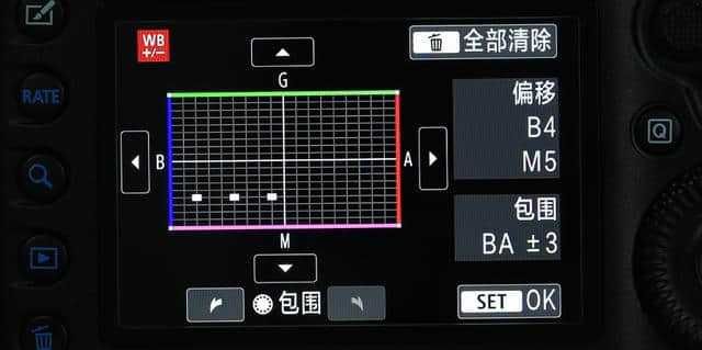 尼康白平衡怎么调,尼康d90怎么调白平衡包围图3
