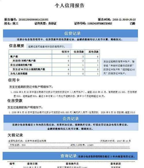 5人品贷查网络征信,5人品贷到底上不上央行征信图4