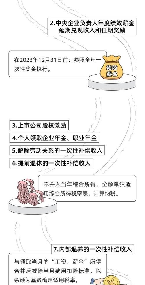 合伙怎么管账 快来看看吧,合伙开公司财务怎么管理比较好