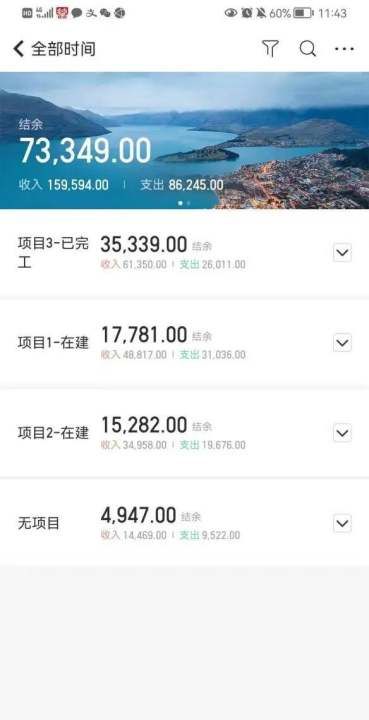 合伙怎么管账 快来看看吧,合伙开公司财务怎么管理比较好图7