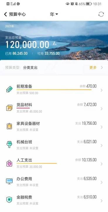 合伙怎么管账 快来看看吧,合伙开公司财务怎么管理比较好图12