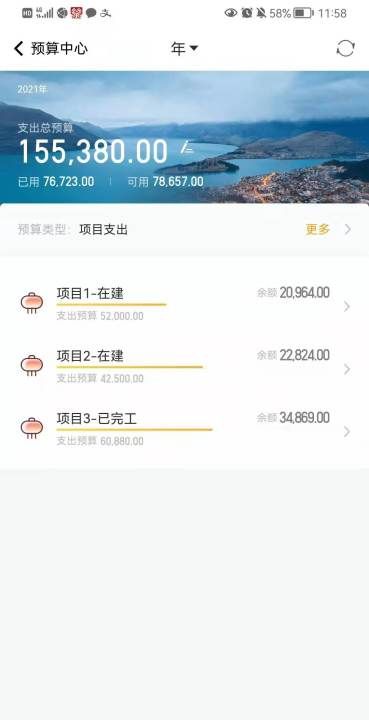 合伙怎么管账 快来看看吧,合伙开公司财务怎么管理比较好图13