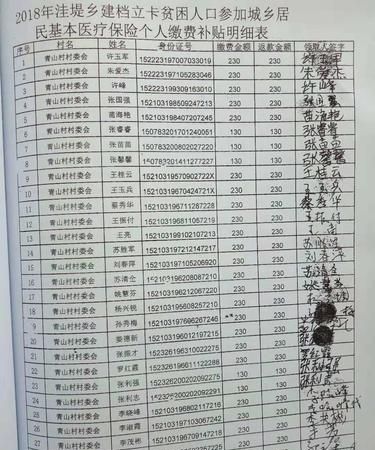 建档立卡户编号是什么,建档立卡贫困户贷款还不了怎么办图3