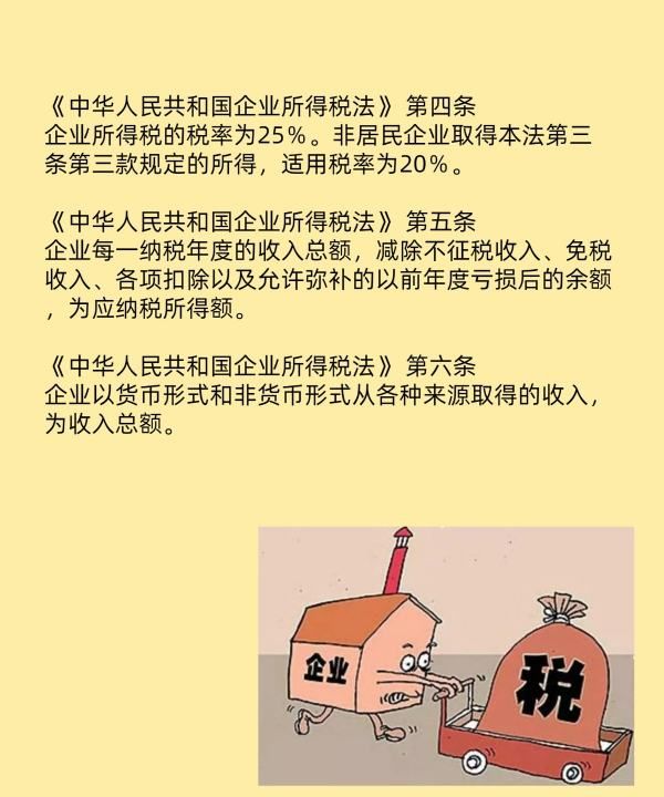 企业所得税率是多少,企业所得税率是多少图6