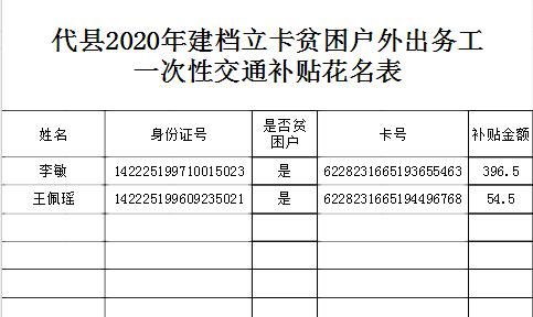 建档立卡编号几位,建档立卡申请入口官网图4