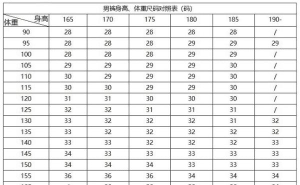 裤子比围是什么,裤子大小尺寸上的MLX各是什么图9