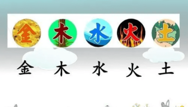 金木水火打一字,金木水火打一个字谜图8