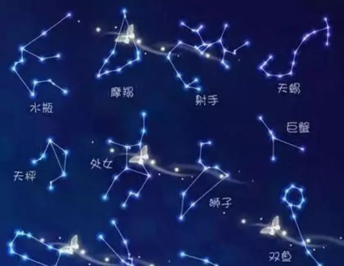 2个星座都有什么星座颜色,十二星座星盘查询分析图4