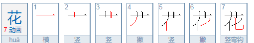 七人头上长草打一字,七人头上长了草打一字猜字谜图4