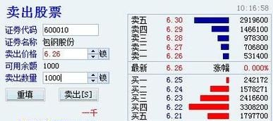 股票当天买能当天卖,股票可以当天买入当天卖出图4