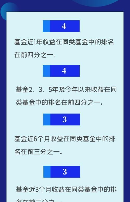 如何选择基金 怎么样正确挑选基金,如何挑选基金图3