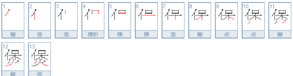 烫和煲的部首是什么,煲的部首和笔画数