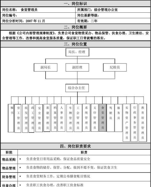 什么是综合管理岗位,城市综合管理是干嘛的图4