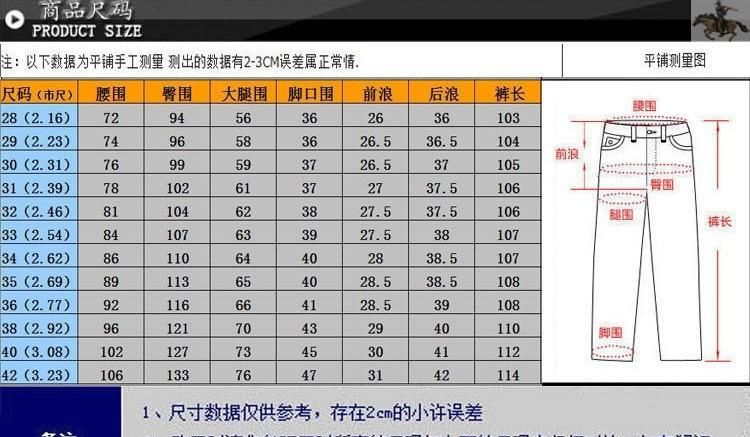 裤腰28是多大尺寸,裤子28码对应的具体尺寸是多少图1