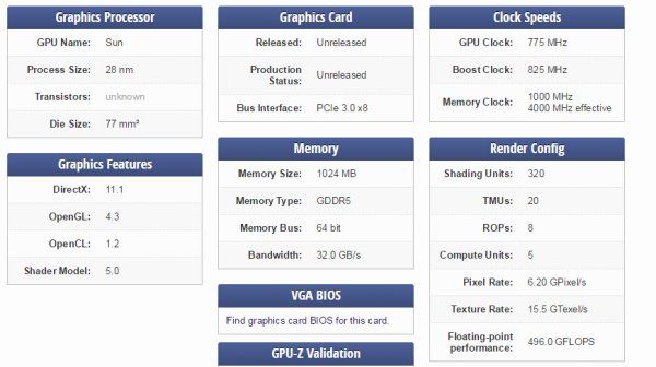 r5 m330等于什么显卡,r5m335是独立显卡图2