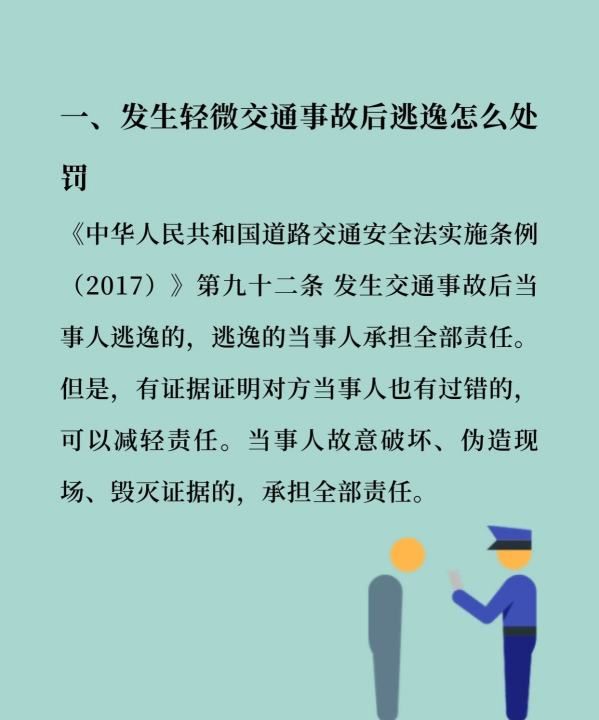 轻微追尾逃逸事故如何处罚,轻微剐蹭肇事逃逸怎么处罚图4