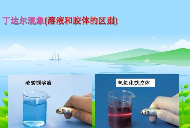 胶体溶液是指哪些,胶体液体有哪些临床用于补液图3