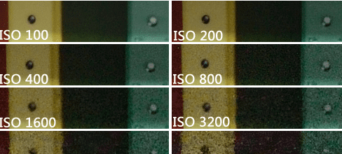 相机里面的iso是什么,相机iso是什么意思图4