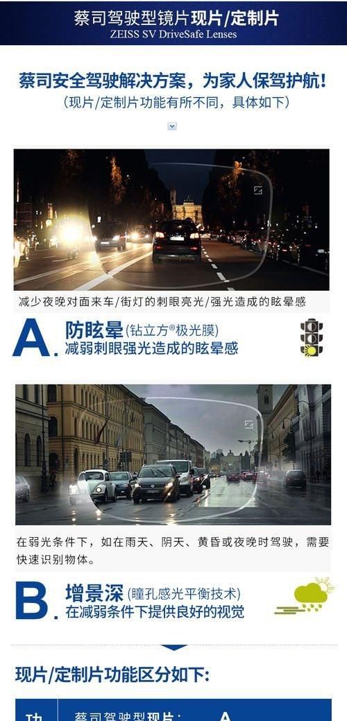 照片眩光怎么处理,iPhone夜拍照片上出现一圈光怎么回事图4