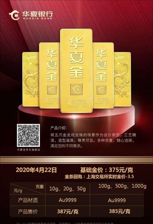 黄金为什么叫硬货币,为什么黄金能成为硬通货图3