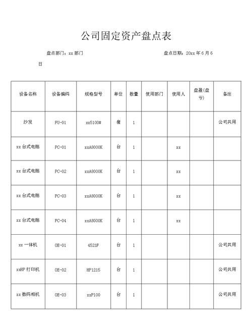 企业的固定资产有哪些,固定资产八大类包括哪些内容图6