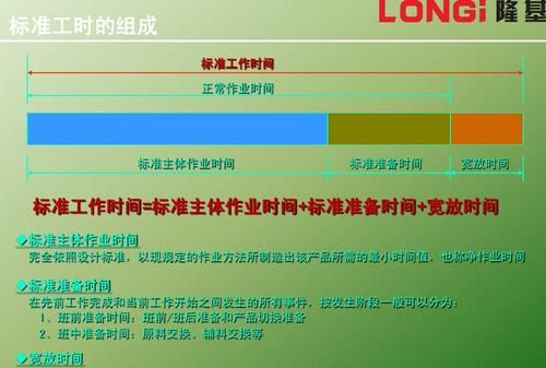 制定和制订的区别,制定和制订的区别图1