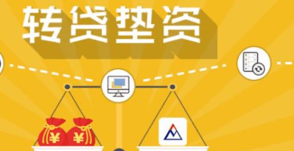 银行倒贷什么意思,过桥垫资公司图4