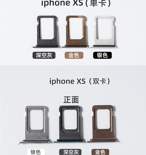 苹果手机iphone xr哪一个是主卡,xr是双卡双待手机图2