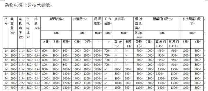 得进尺寸是什么意思,得寸进尺的意思是什么图2