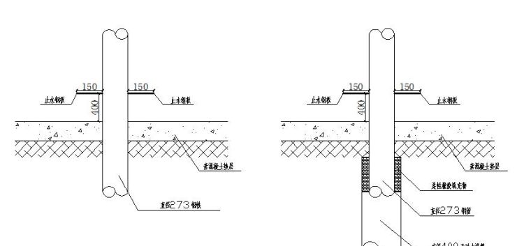 疏干井与降水井区别,基坑施工的质量问题图4