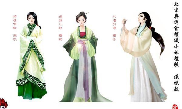 古代女子衣服名称,古代服饰有哪些分类图8