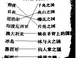 意大利的别称是什么之国,意大利加拿大日本瑞士泰国的别称分别是什么图4