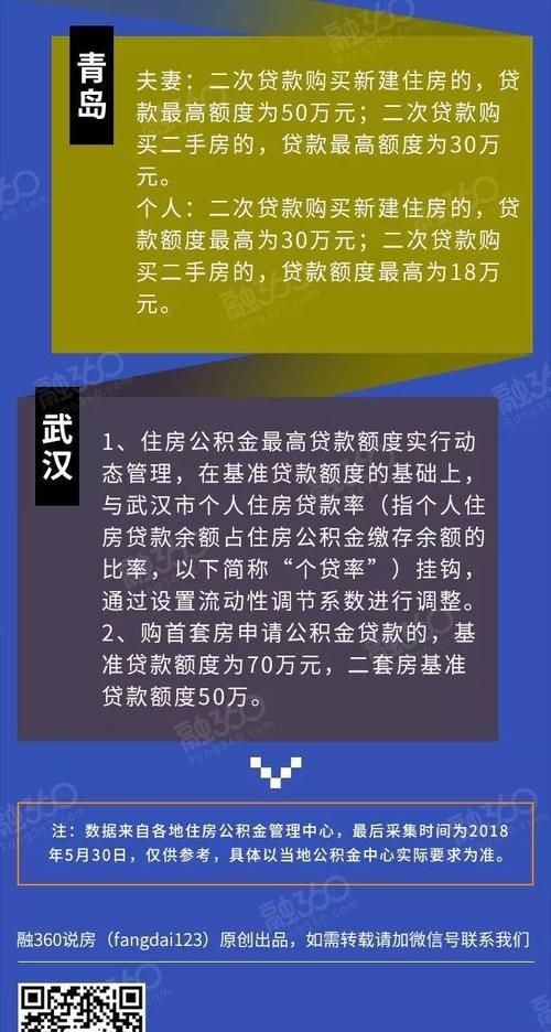 贷款最长能贷多少年,银行贷款担保期限最长几年图1