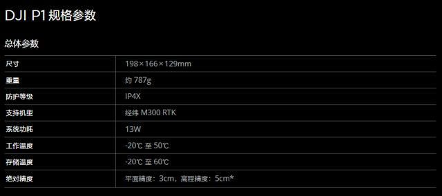 买相机要看什么参数,买数码相机主要看什么图3