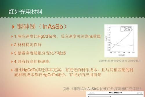 铟的用途与前景,铟的作用是什么微波图1