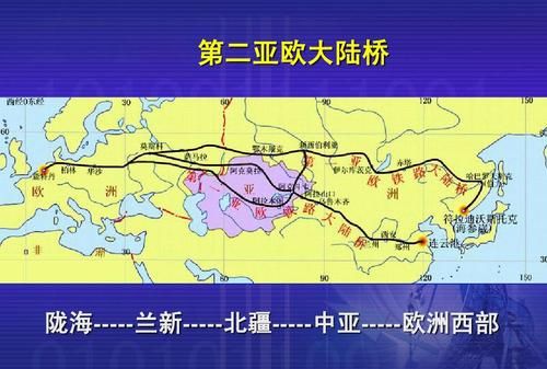 亚欧大陆桥叫什么,在俄罗斯被称为亚欧大陆桥的是什么铁路图4