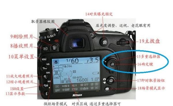 d700怎么对焦,尼康D700怎么对焦图2