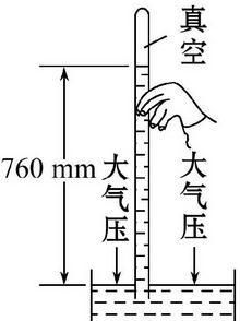 吸盘测量大气压原理,吸盘挂钩证明大气压强存在的原理是什么图2