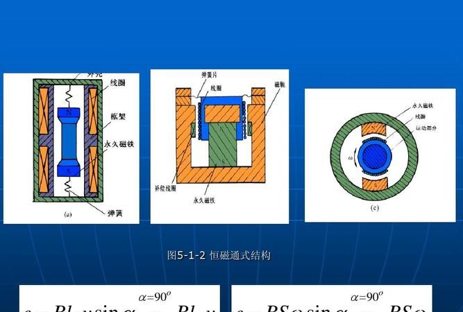 恒磁通传感器工作原理,磁电式传感器的工作原理是什么图3